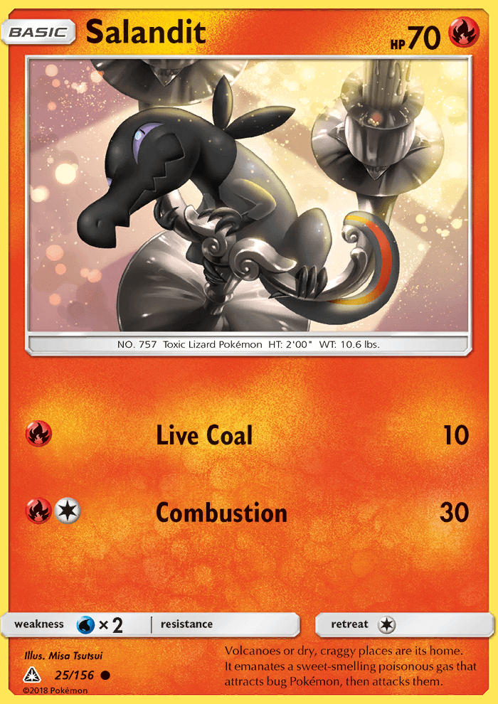 Salandit